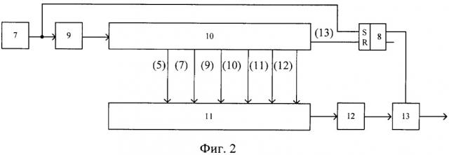 Устройство формирования фазоманипулированного сигнала с плавным изменением фазы между элементарными импульсами (патент 2661908)
