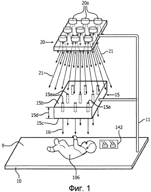 Система и способ выборочного освещения младенца во время фототерапии (патент 2642682)