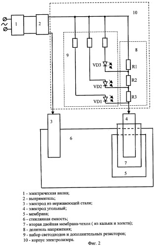Электролизер (патент 2252921)