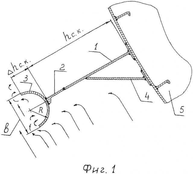 Скуловой киль (патент 2616320)