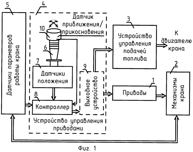 Система управления грузоподъемного крана (варианты) (патент 2343104)