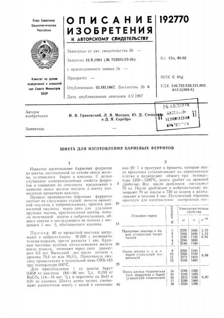 Шихта для изготовления бариевых ферритов (патент 192770)