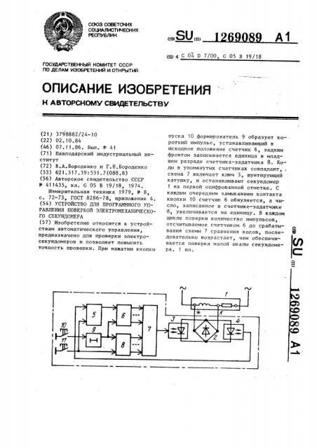 Устройство для программного управления поверкой электромеханического секундомера (патент 1269089)