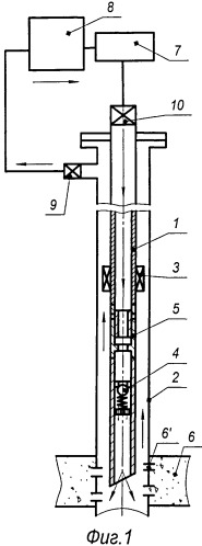 Способ обработки призабойной зоны скважины (патент 2506422)