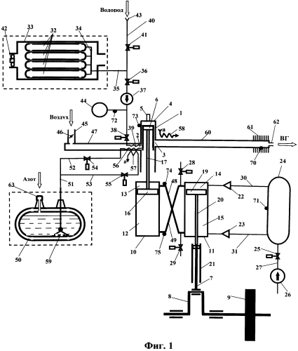 Способ работы двухтактного детонационного двигателя внутренного сгорания (варианты) (патент 2579287)