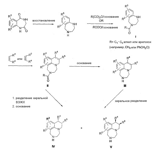 [1,4] диазепино [6,7,1-ij] хинолиновые производные, используемые в качестве антипсихотических средств и средств против ожирения (патент 2312866)