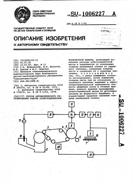 Способ автоматического регулирования работы асбестоцементной формовочной машины (патент 1006227)