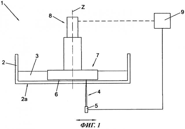 Способ получения трехмерного объекта и стереолитографическая машина, реализующая такой способ (патент 2550399)
