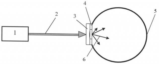 Способ определения фотометрических свойств биологической ткани (патент 2431144)