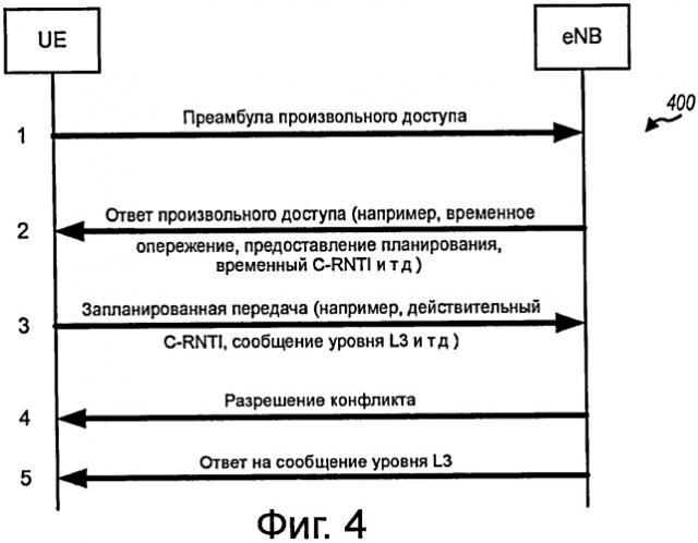 Повторная синхронизация временных идентификаторов ue в системе беспроводной связи (патент 2419227)