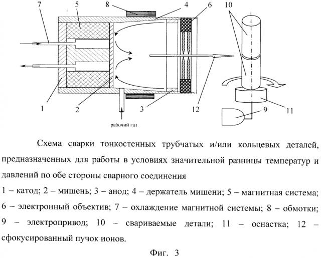 Способ сварки металлических деталей (патент 2608154)