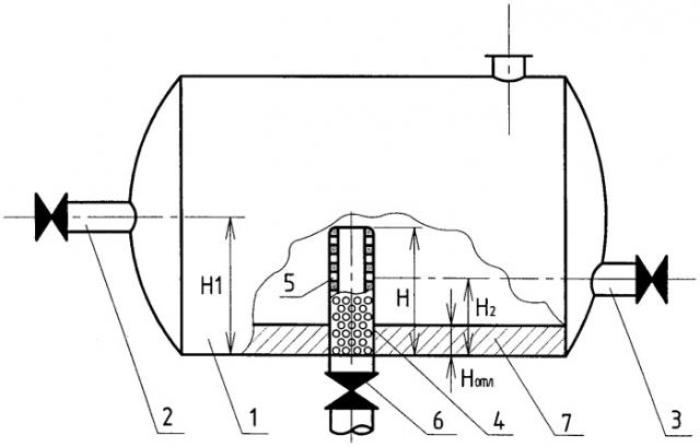Емкость-отстойник под давлением с диагностической трубой (патент 2393436)