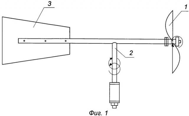 Флюгер (патент 2346301)