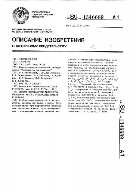 Способ переработки железистых гидратных кеков, содержащих никель и кобальт (патент 1346689)