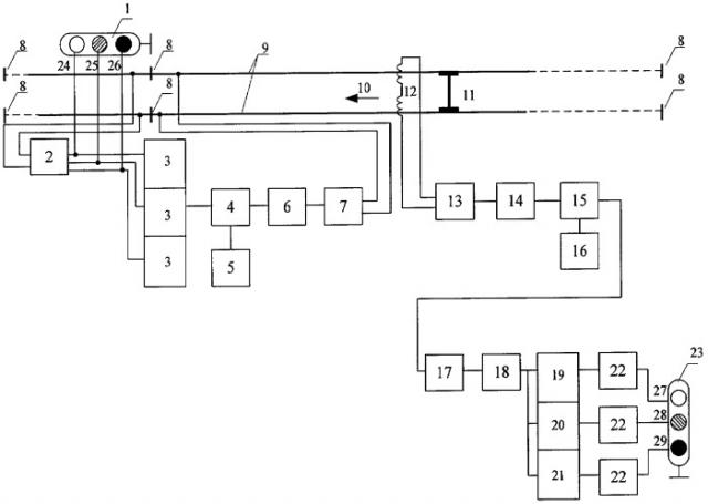 Способ отображения показаний путевого светофора на локомотивном светофоре и устройство для его осуществления (патент 2392150)