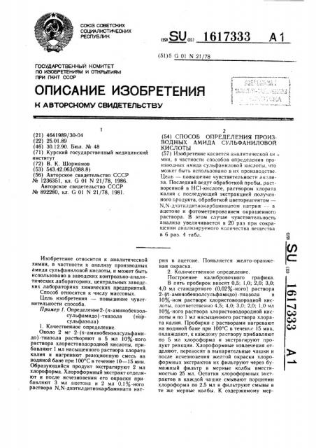 Способ определения производных амида сульфаниловой кислоты (патент 1617333)
