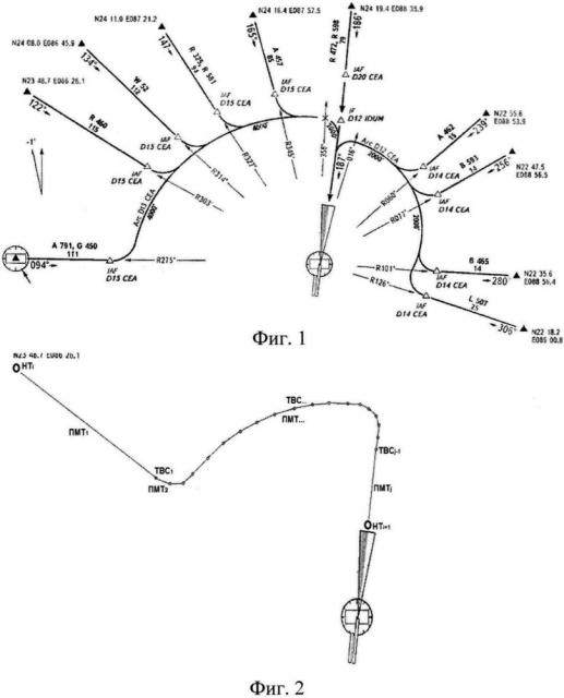 Способ формирования полетной траектории летательного аппарата (патент 2611453)