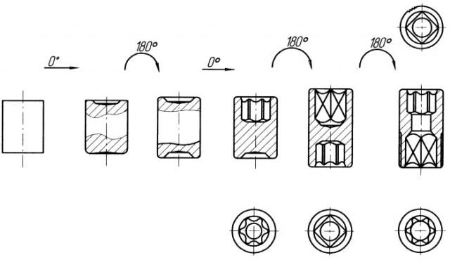 Способ изготовления головок торцовых ключей с фасонной полостью (патент 2254958)