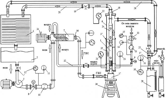 Способ испытания газосепараторов погружных нефтяных насосов и стенд для осуществления такого способа (патент 2604463)