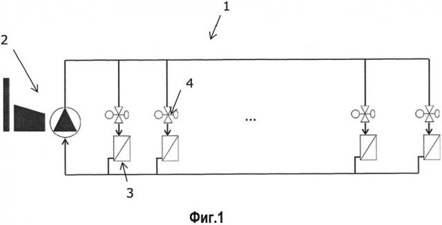 Способ балансировки системы теплового потока, система и контроллер с использованием данного способа (патент 2646208)
