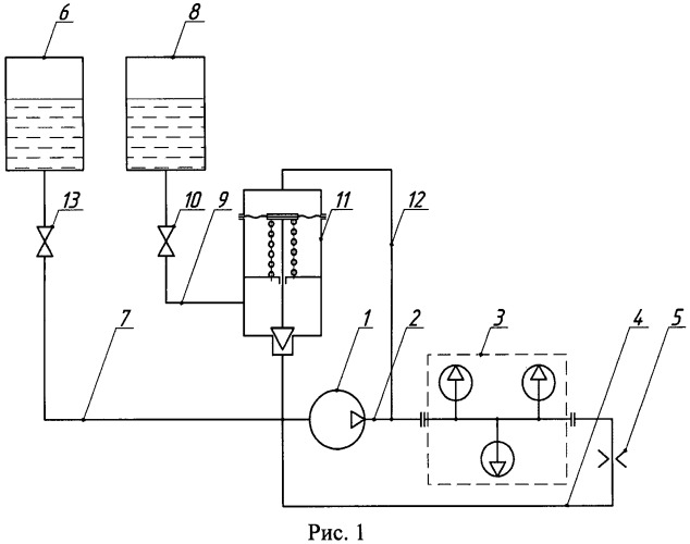 Установка получения водотопливной эмульсии (патент 2472028)