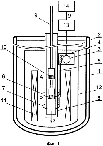 Способ измерения магнитного момента образцов на сквид-магнитометре (патент 2530463)