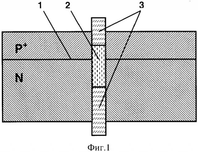 Полупроводниковый преобразователь оптического излучения (патент 2368926)