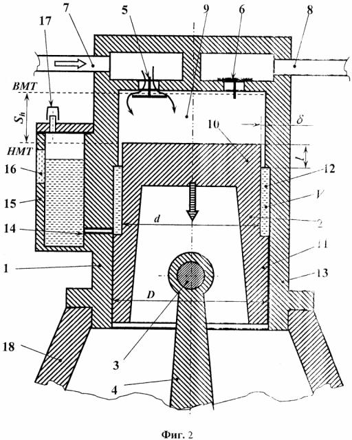 Поршневая машина с герметичным уплотнением (патент 2640890)
