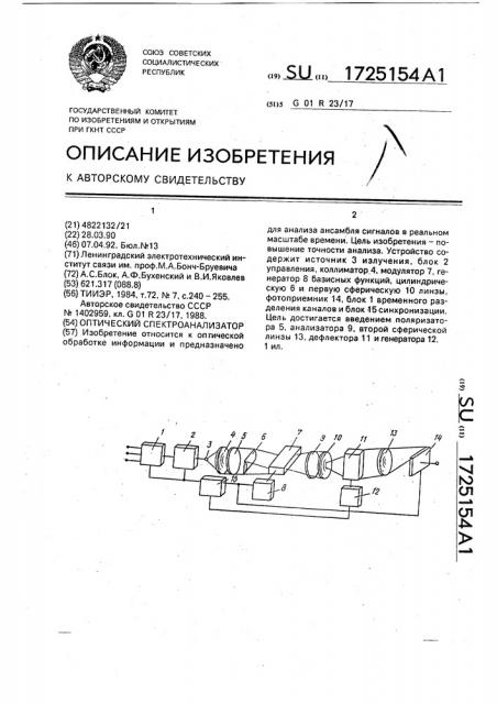 Оптический спектроанализатор (патент 1725154)