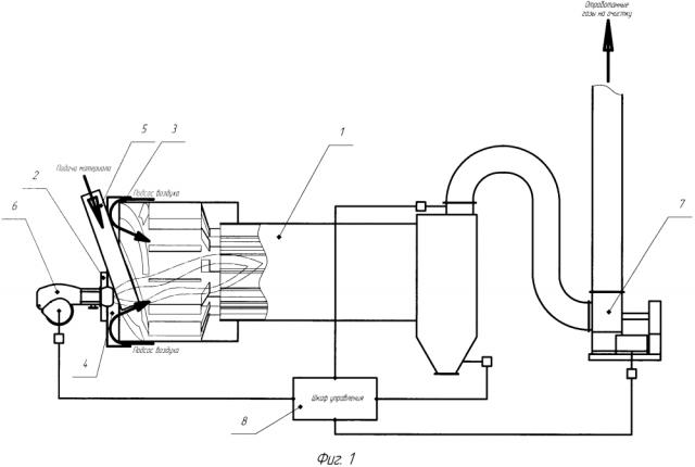 Барабан для подготовки материалов к измельчению (патент 2604976)
