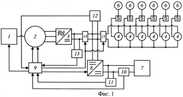 Способ управления силовой установкой гибридного локомотива (патент 2470809)