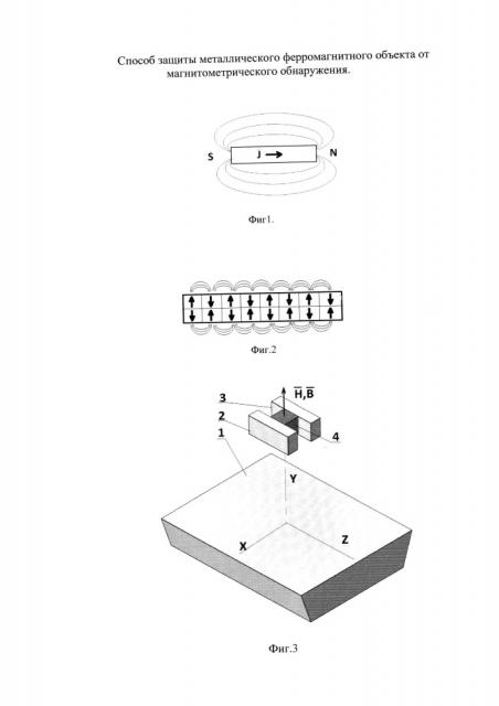 Способ защиты металлического ферромагнитного объекта от магнитометрического обнаружения (патент 2647482)