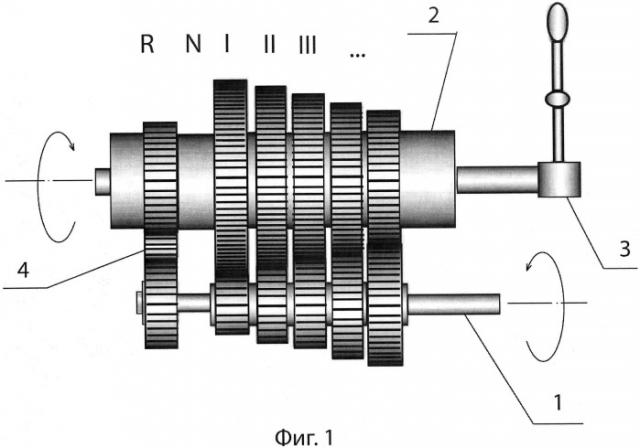 Компактная механическая многоступенчатая коробка передач для передачи произвольных крутящих моментов без разрыва потока мощности (патент 2542838)