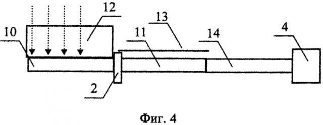 Дозиметр ультрафиолетового излучения (патент 2641509)