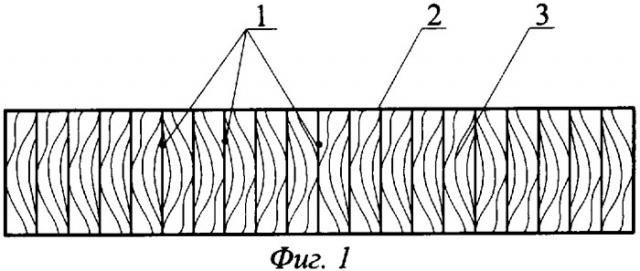 Способ изготовления клееного слоистого материала из шпона (патент 2319608)