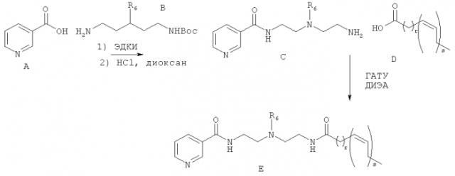 Конъюгаты жирных кислот и ниацина и их применение (патент 2569063)