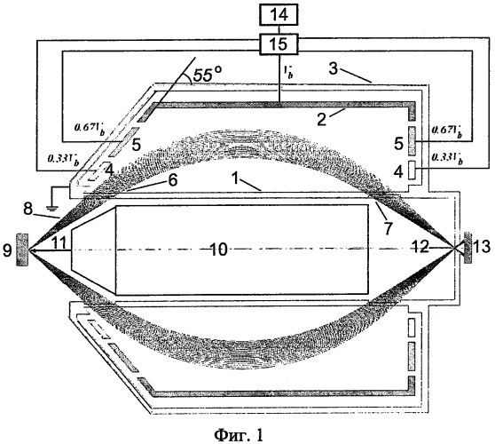 Электростатический энергоанализатор заряженных частиц (патент 2490620)