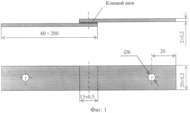 Способ определения предела прочности и модуля упругости при сдвиге клеевых соединений металлических образцов при индукционном нагреве (патент 2548607)