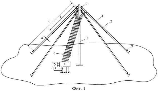 Многомодовая мачтовая антенна (патент 2313164)