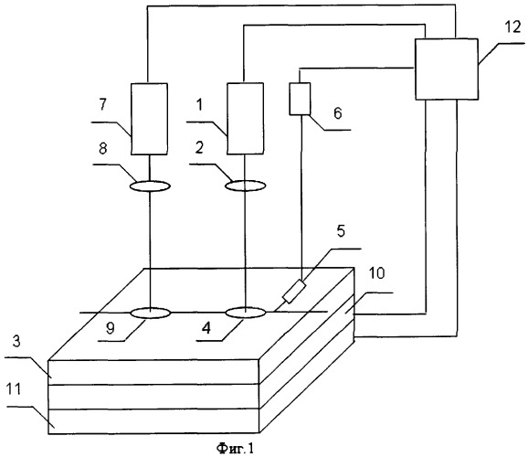 Способ резки хрупких неметаллических материалов (патент 2371397)