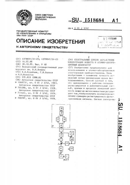Спектральный способ определения концентрации веществ и атомно-абсорбционный анализатор (патент 1518684)