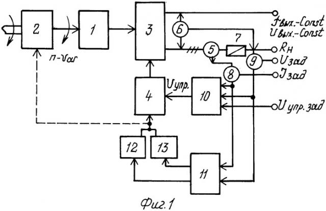 Способ управления статическим преобразователем частоты (патент 2314629)