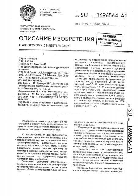 Шихта для производтсва ферроникеля (патент 1696564)