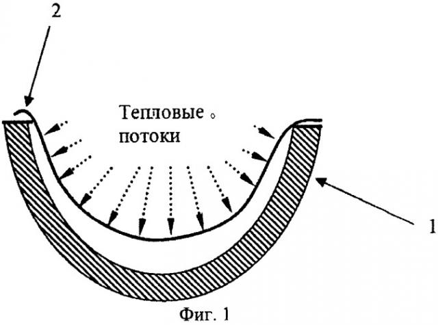 Способ моллирования стеклоизделий (патент 2546693)