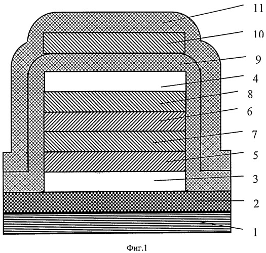 Магниторезистивный пороговый наноэлемент (патент 2377704)