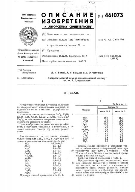 Эмаль (патент 461073)