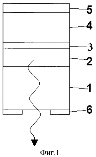 Светоизлучающий диод (патент 2400866)