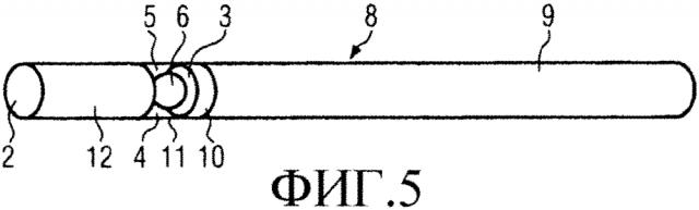 Курительное изделие с видимым содержимым (патент 2603753)