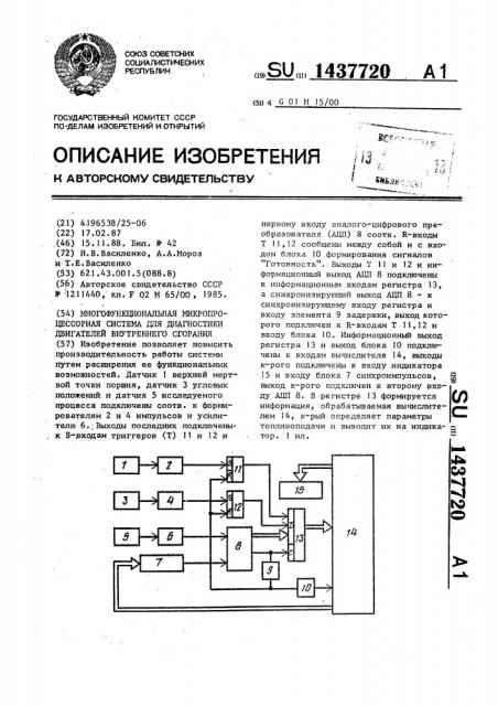 Многофункциональная микропроцессорная система для диагностики двигателей внутреннего сгорания (патент 1437720)