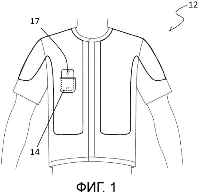 Предмет одежды с устройством аварийного вызова и соответствующий способ аварийного вызова (патент 2647686)